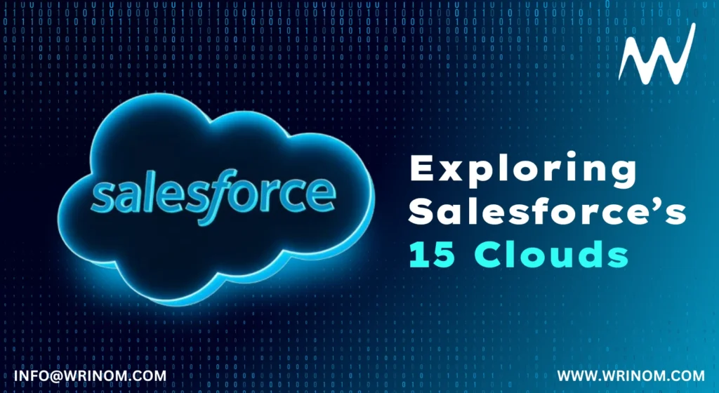 Salesforces 15 clouds